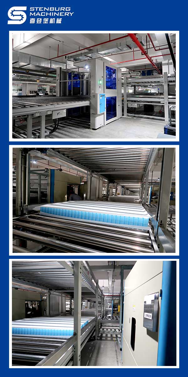 Complete mattress production line design plan 3